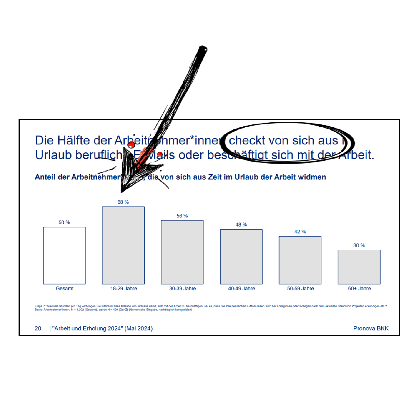 Pausen sind sinnlos 04 - Warum ich bei einem 14 Stunden Tag keine Pause brauche - und wie du diese Methode nutzen kannst für mehr Erfolg, Entspannung und Erholung.